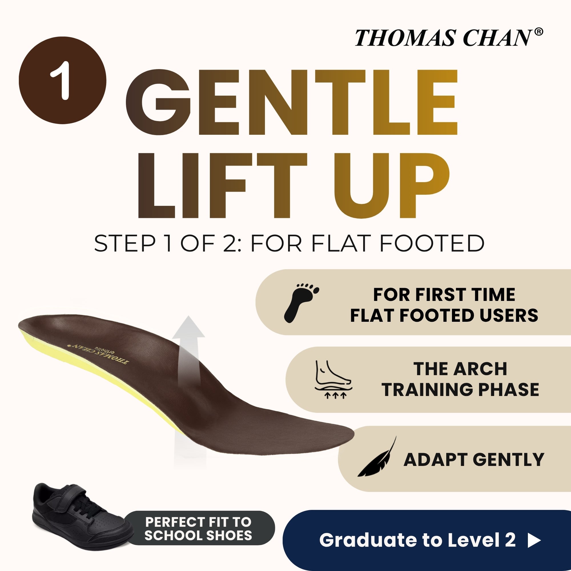 Orthotic Arch-Support Insoles