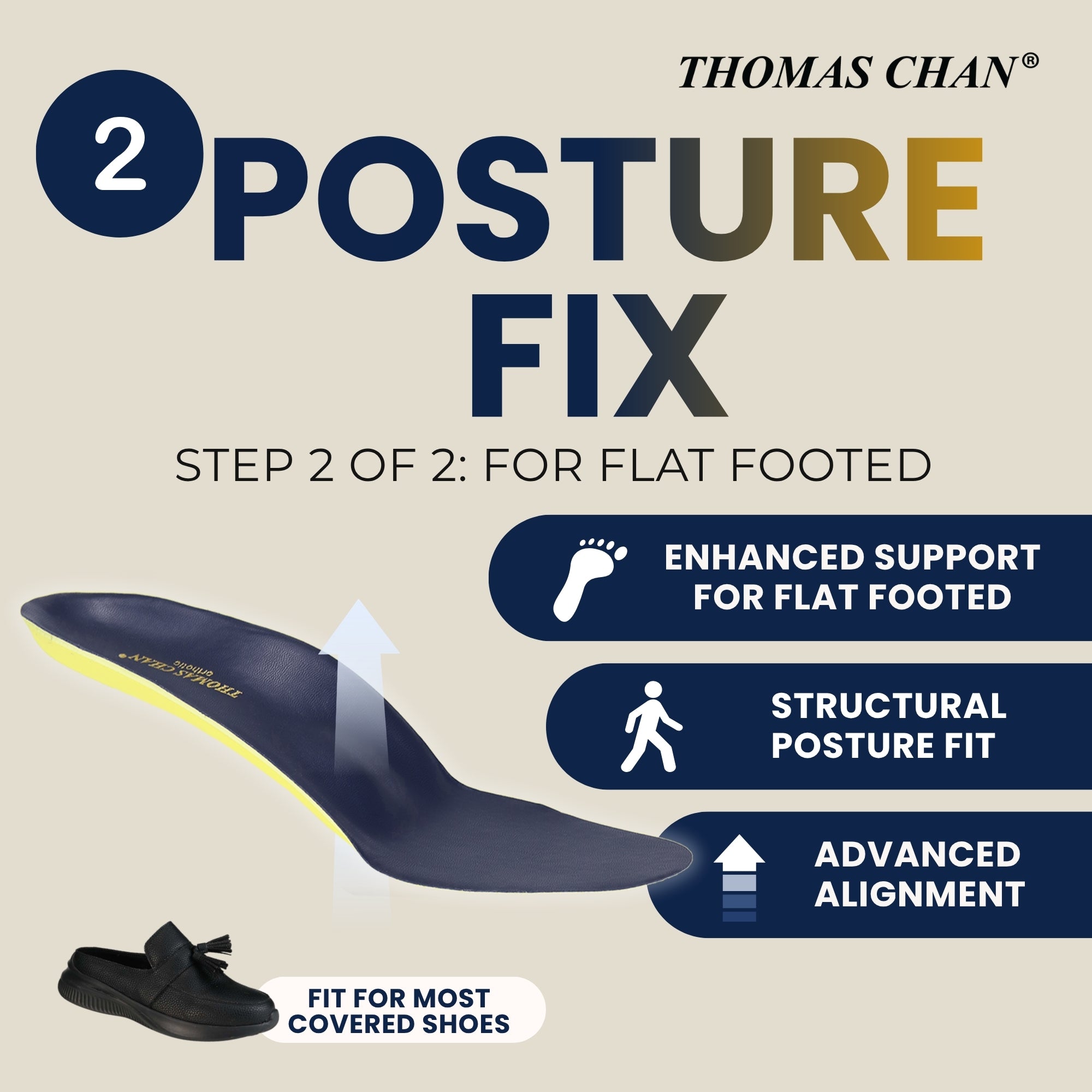 Orthotic Arch-Support Insoles