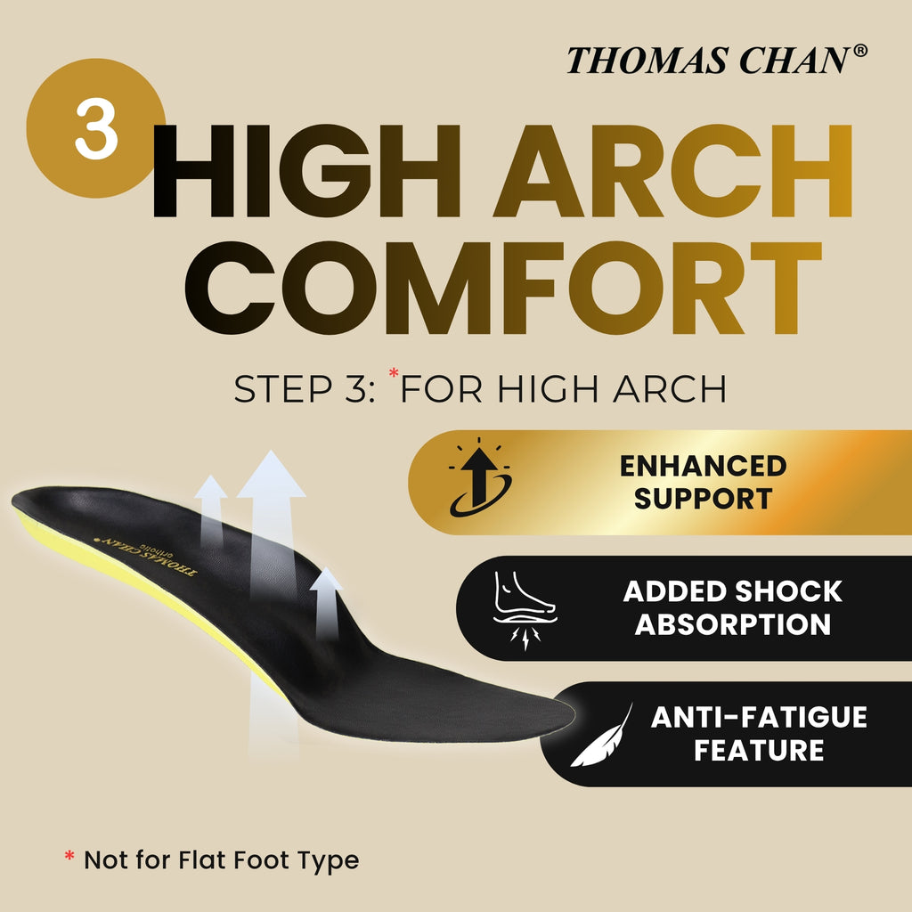 Orthotic Arch-Support Insoles