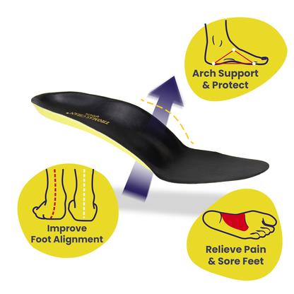 Thomas Chan flexible orthotics featuring arch-supporting orthopedic insoles, designed to protect foot health, provide pain relief, and improve body alignment for conditions such as plantar fasciitis