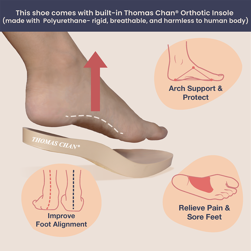 [ODD SIZES LEFT] Women Arch-legance Series 2"inch Orthotic Wedges