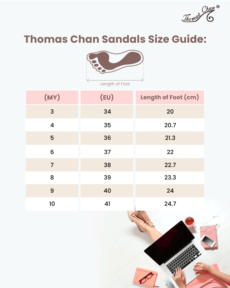 Thomas Chan Sandals Size Guide chart showing Malaysian (MY) sizes 3 to 10, corresponding EU sizes 34 to 41, and foot lengths in centimeters ranging from 20 cm to 24.7 cm. Includes an illustration of a foot with 'Length of Foot' label. Bottom corner features a flat lay of a woman using a laptop with pink shoes, a cup of coffee, and accessories.