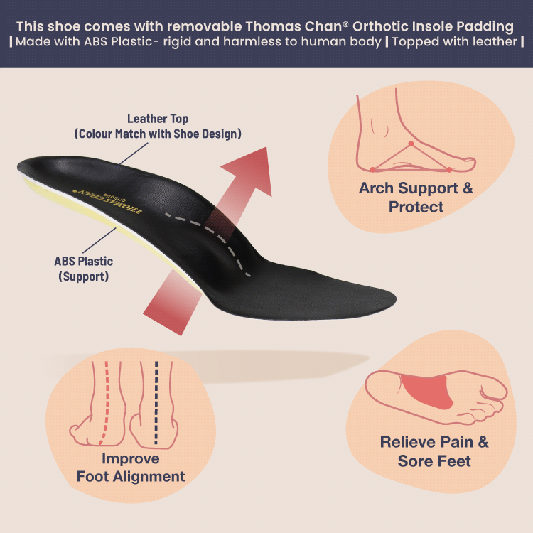 Thomas Chan shoes with orthotic arch support padding insole fix supination pronation overpronation relieve feet pain and sore leg